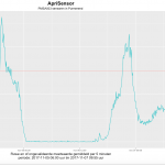 Schermafbeelding 2017-11-07 om 10.53.42