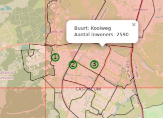Na burgerinitiatief nu gemeente Castricum aan zet!