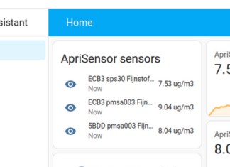ApriSensor in Home Assistant (Domotica)