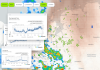 Dataportaal V3 is er!