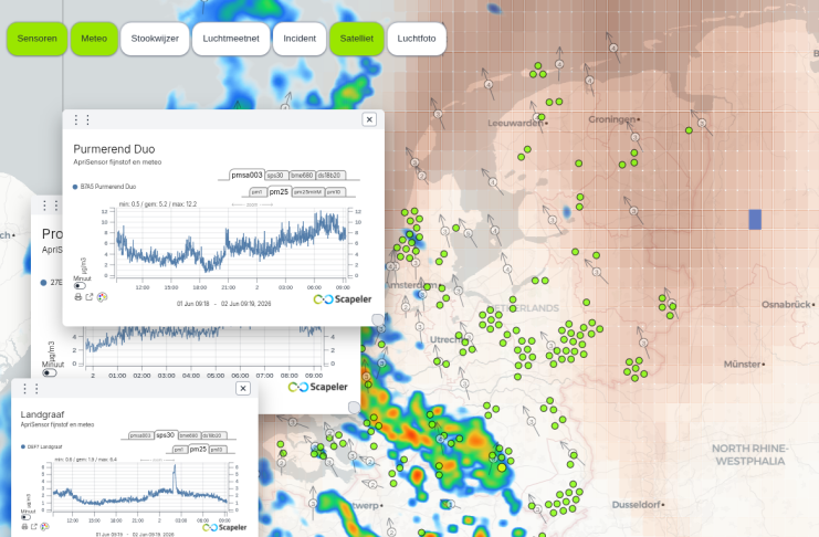 Dataportaal V3 is er!