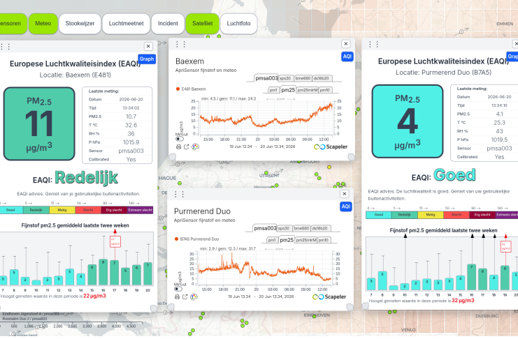 Dataportaal V3 nu met Europese AQI (EAQI)