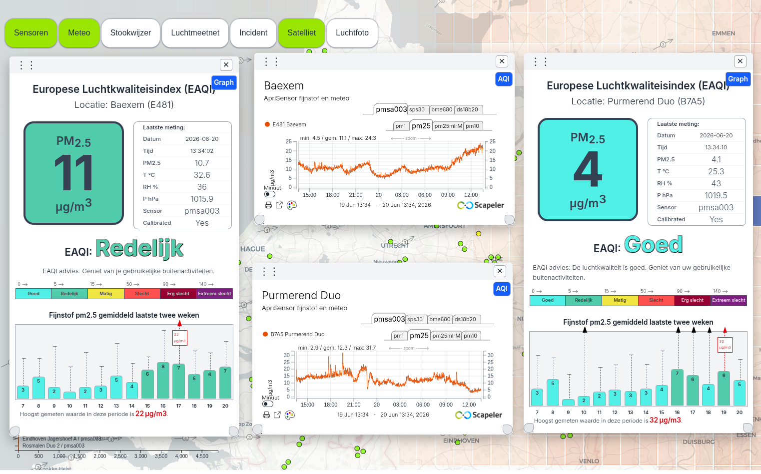 Dataportaal V3 nu met Europese AQI (EAQI)