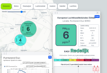 Update EAQI en sensor marker
