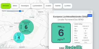 Update EAQI en sensor marker