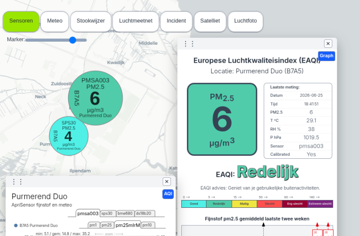 Update EAQI en sensor marker